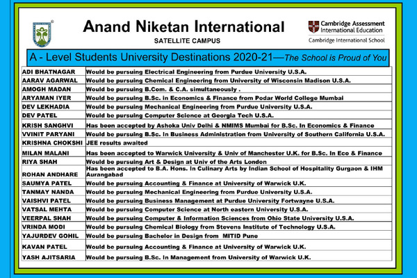 Cambridge International Results March 2021, photo 2