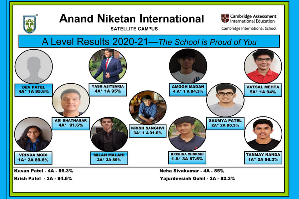 Cambridge International Results March 2021, photo 3