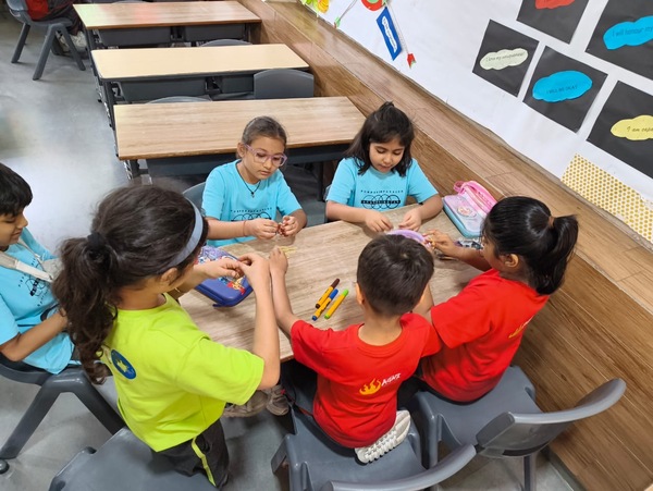 In Our Classrooms Thinking Routine