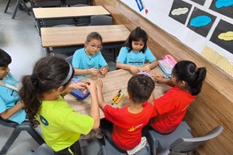 Thinking Routines 2025